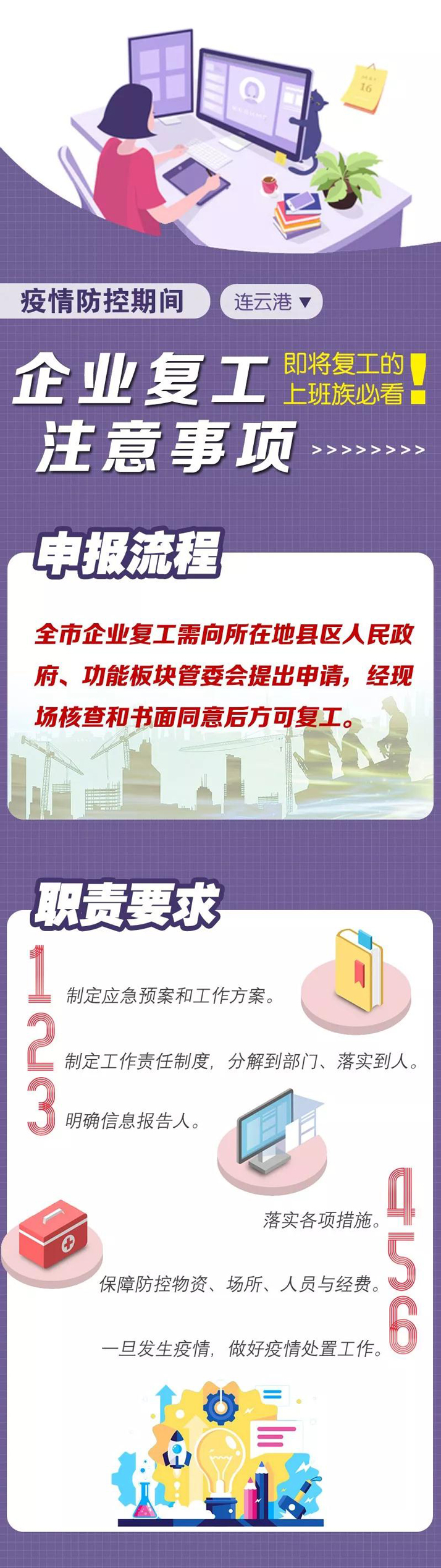疫情防控期間，連云港企業(yè)復(fù)工注意事項(xiàng)！pic1