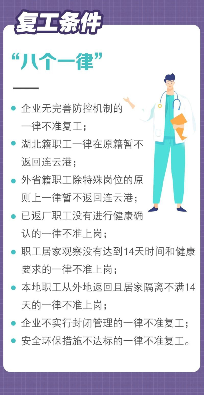 疫情防控期間，連云港企業(yè)復(fù)工注意事項(xiàng)！pic